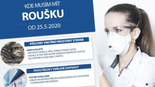 Přehled, kde se aktuálně musí nasadit rouška...