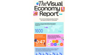 Společnost Canva představuje Zprávu o vizuální ekonomice