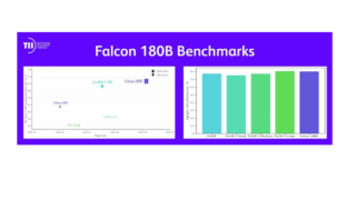 Institut technologických inovací TII představuje nejvýkonnější otevřený LLM (velký jazykový modul) na světě: Falcon 180B