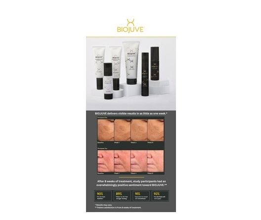 Společnost Crown Aesthetics oznamuje rozšíření produktů značky BIOJUVE™ Living Skin Biome Care do Spojeného království, Irska a Německa