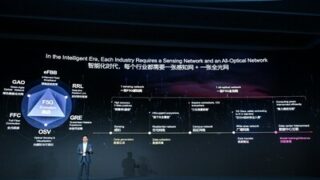 Huawei zkoumá možnosti F5G a představuje tři řešení pro podnikové optické sítě
