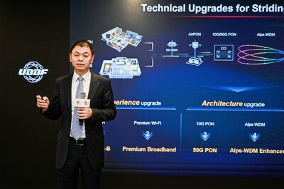 Společnost Huawei uvádí šest technických vylepšení technologií F5.5G, která zlepšují schopnosti sítě a vytváří pozitivní obchodní cyklus