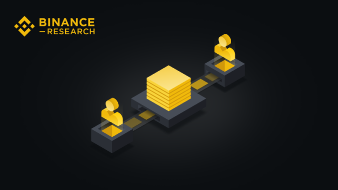 Kryptotrh v říjnu: Impozantní nárůst tržní kapitalizace a významné zisky