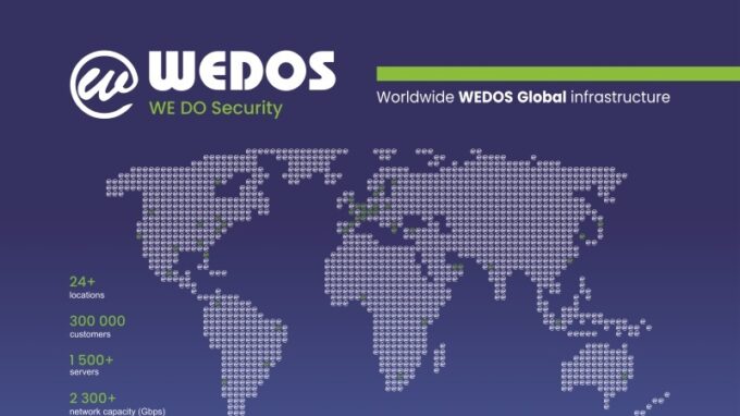 První banky v ČR testují Wedos Global Protection