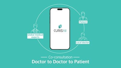 Společnost Health On Cloud rozšiřuje své globální působení o inovativní lékařskou platformu metaverza