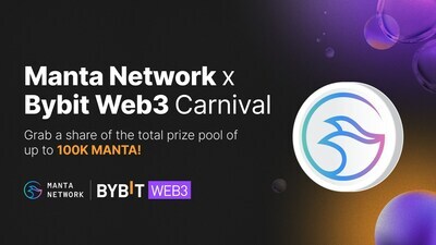 Společnost Bybit Web3 navazuje spolupráci se sítí Manta Network a při této příležitosti pořádá akci 100K MANTA Carnival