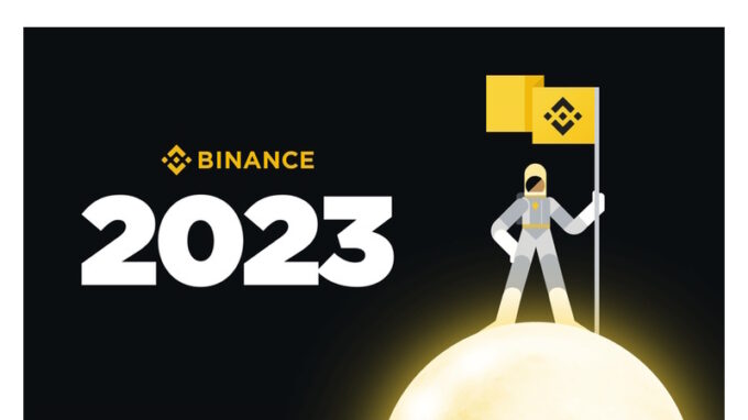 Uživatelská základna Binance vzrostla o 30 % a rozšiřuje se i po soudním vyrovnání v USA
