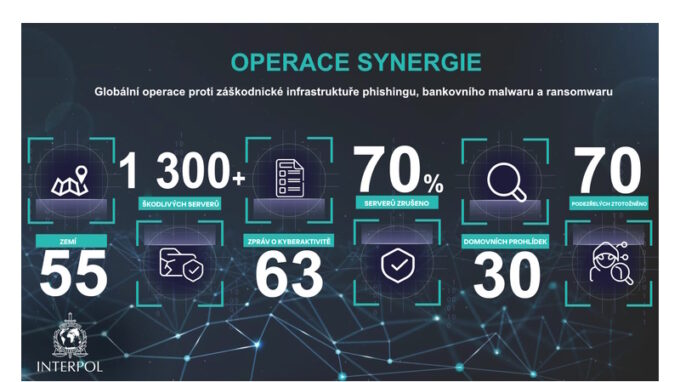 Kaspersky a Interpol: společně proti nadnárodnímu kyberzločinu