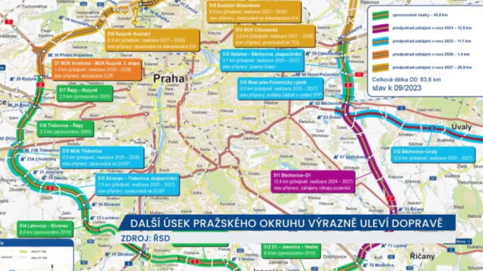 Další úsek Pražského okruhu výrazně uleví dopravě