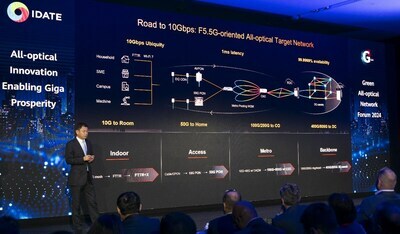 Huawei prezentuje plně optickou síť 5.5G jako nástroj urychlení popularizace gigabitových služeb a komerčního využití 10 Gb/s
