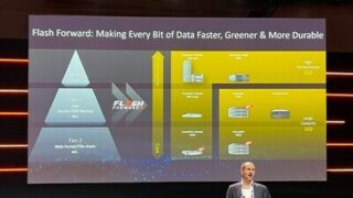 Společnost Huawei oznamuje akční plán Flash Forward, který má podnikům pomoci řešit výzvy spojené s daty v inteligentní éře