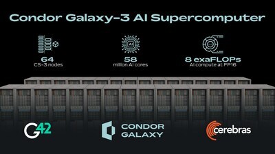 Cerebras a G42 zahajují stavbu AI superpočítače Condor Galaxy 3 s výkonem 8 exaFLOPS