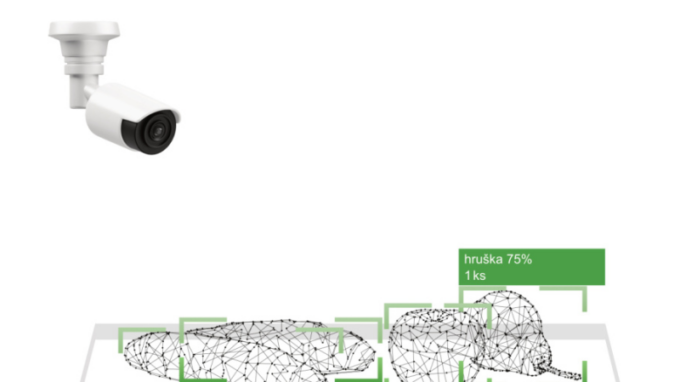 Umělá inteligence českého řešení Food Save nebojuje jen proti plýtvání potravinami, uplatnění nově našla i ve výrobě, úklidu nebo při analýze chování zákazníků